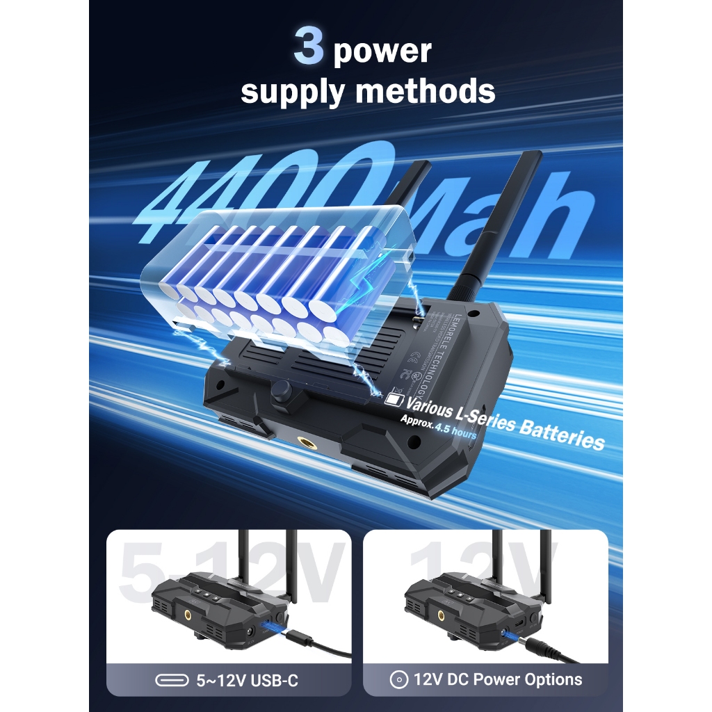 Lemorele R200 Wireless Transmission and Receiver HDMI 1TX TO 4RX ...