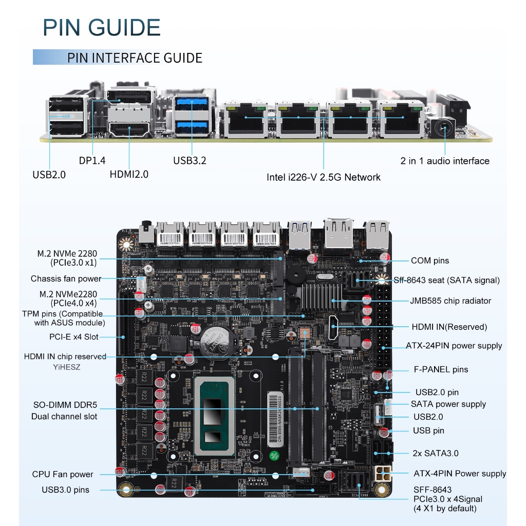 Firewall Router mini pc Intel Core i5-12450H 8505 6-Bay NAS Motherboard ...