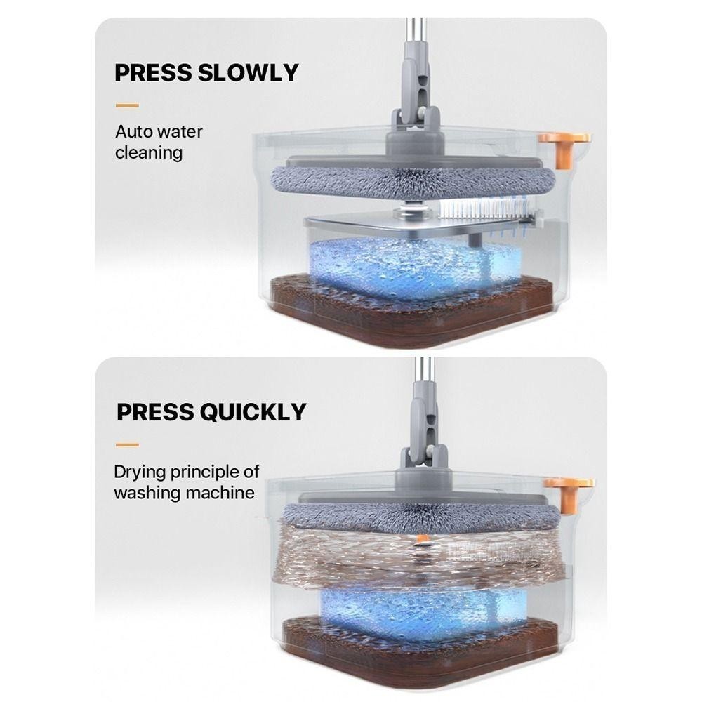 SUNNY SPACES 6pcs Mop Cloths Accessories Square Mop Cloth Refill For ...