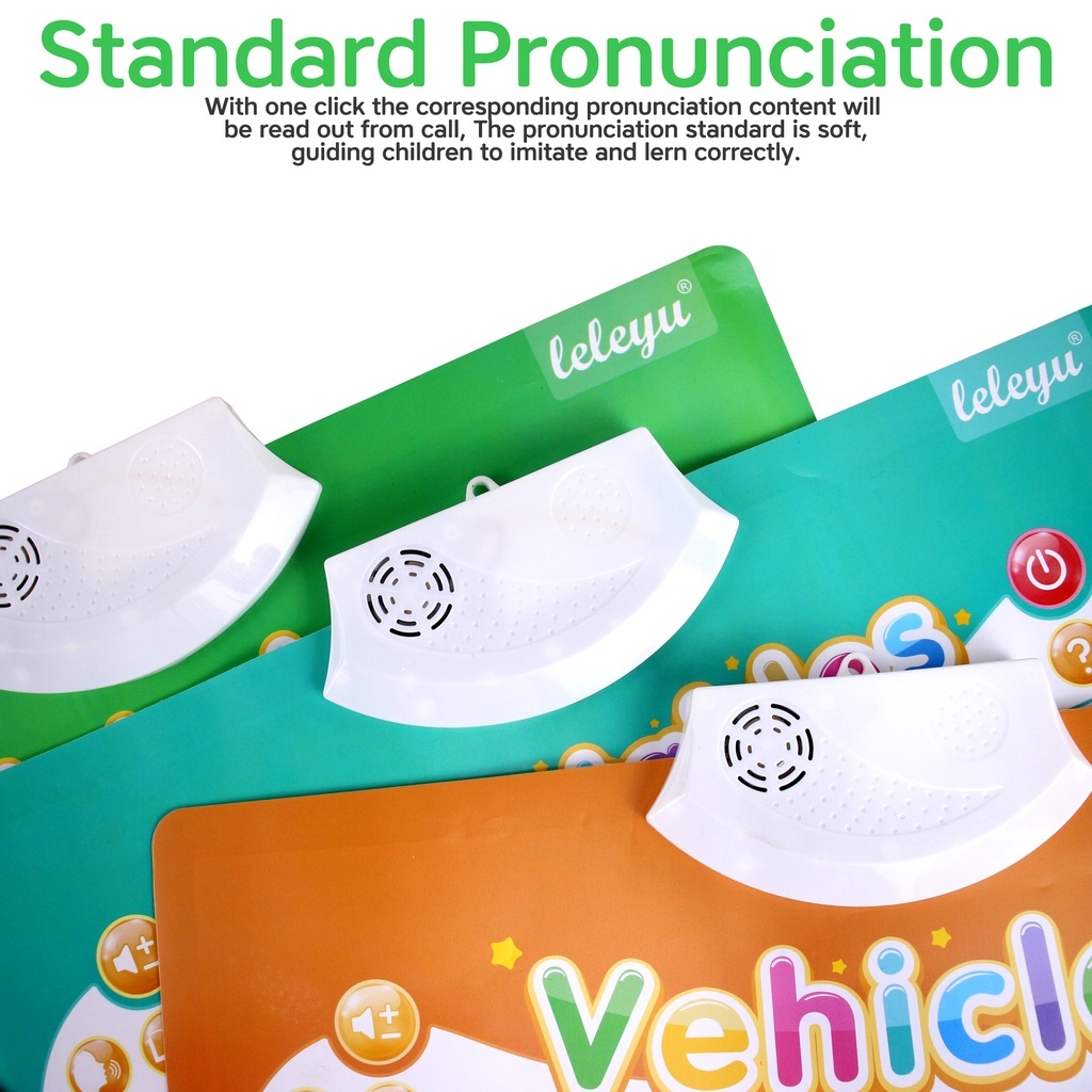 Talking chart For Kids ABC Chart With Sounds Alphabet Learning ...