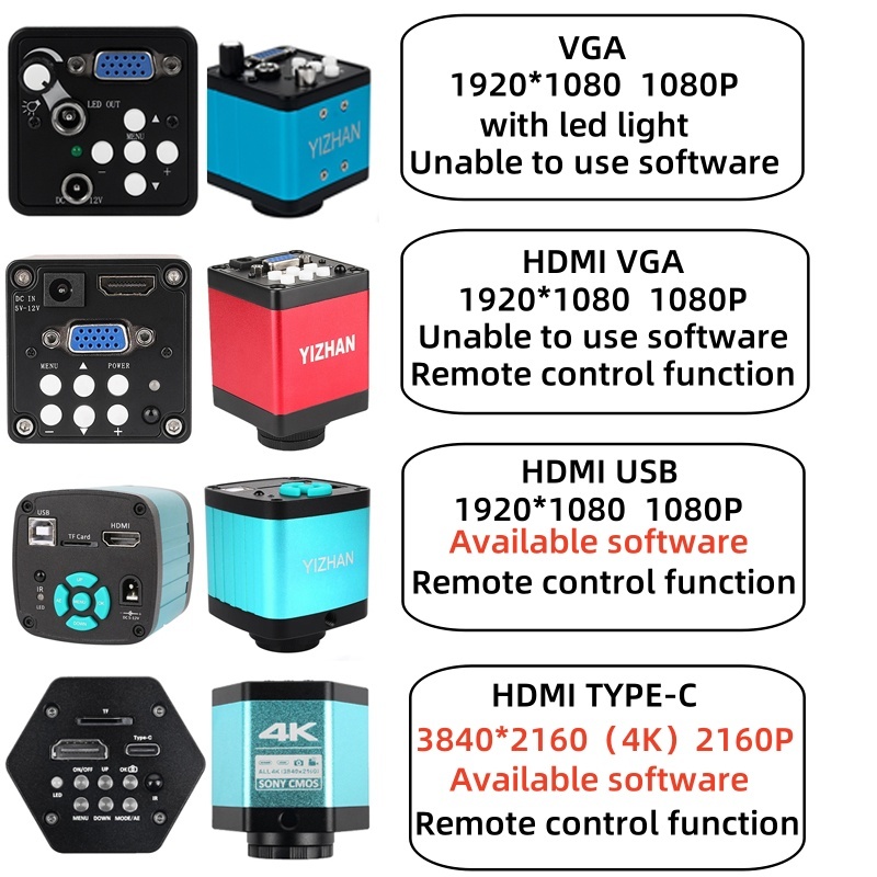 YIZHAN microscope camera 1080P 2160P HDMI VGA USB TYPE-C Industrial ...