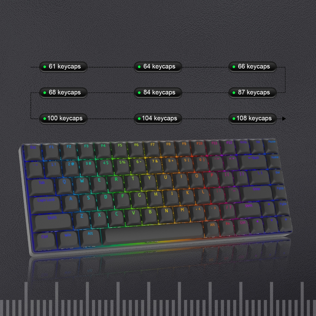 XVX Low Profile/Uniform Profile Double-Shot Keycap Set (118-Key ...