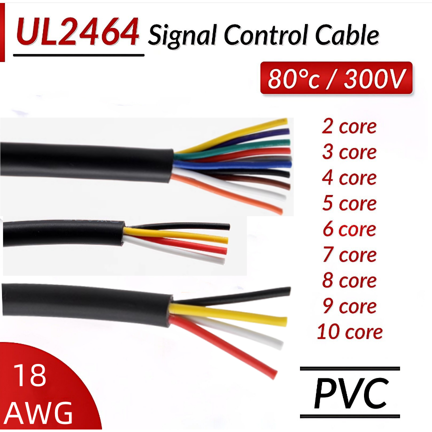 18awg Insulated PVC Power Cable Audio Signal Cable UL2464 Speaker wires ...