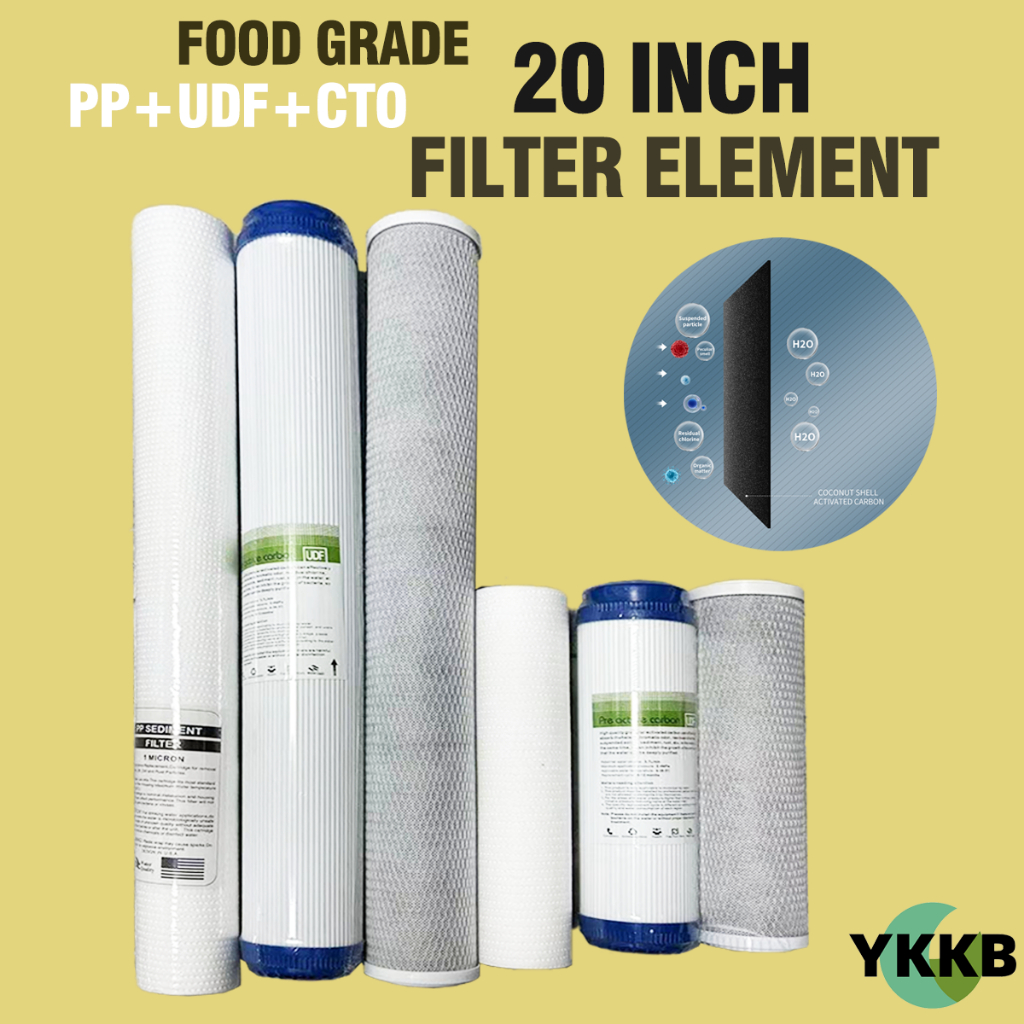 20 inches PP CTO UDF High Quality GAC UDF Carbon Filter Cartridge 1/5 ...