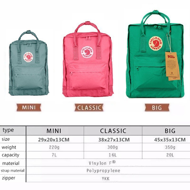 7L 16L 20L Fjallraven Kanken Classic Backpack Korean Women Casual Waterproof School Travel Backpacks