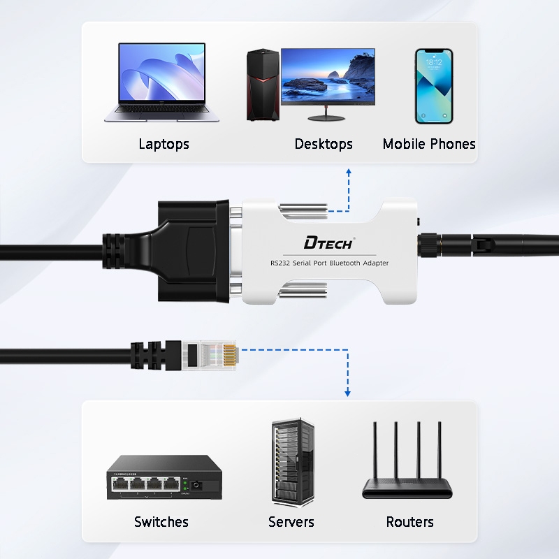 Dtech RS232 Serial Port to Bluetooth Serial Port Module to RS232 485 ...