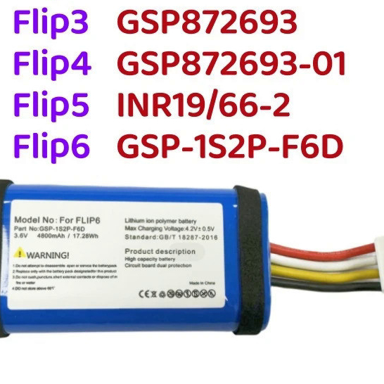 Green Cell ® ID998 1INR19/66-3 SUN-INTE-118 Batteria per altoparlante wireless JBL Charge 4