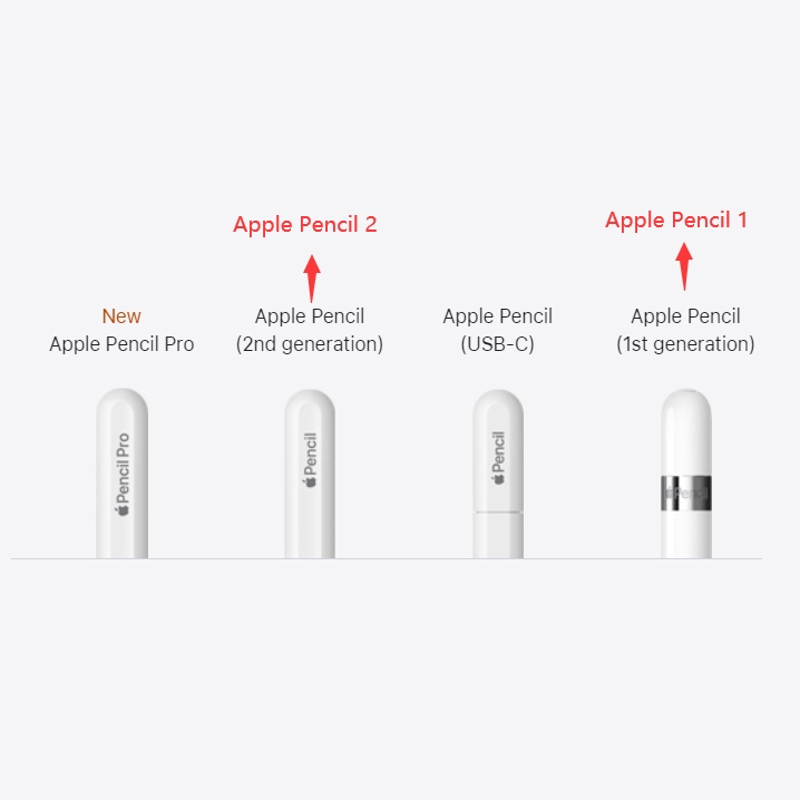 マロン3才プロフ見てねo(^o^)o Apple Pencil Pro マロン3才プロフ見てねo(^o^)o 様専用Apple Pencil