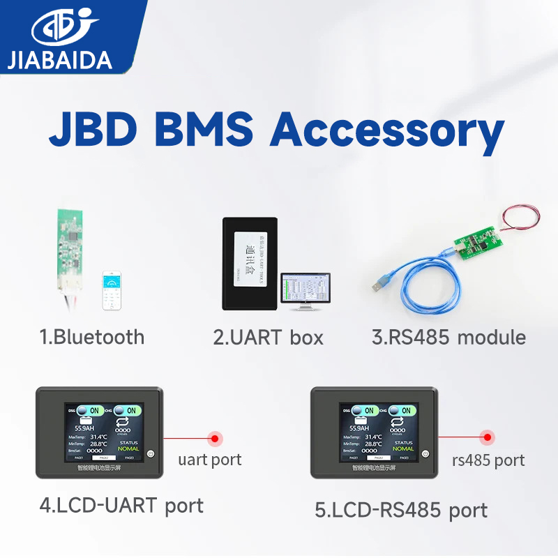 JIABAIDA BMS Accessory BT UART Box RS485 Cable LCD Displayer for JBD Smart BMS Spare Parts ...