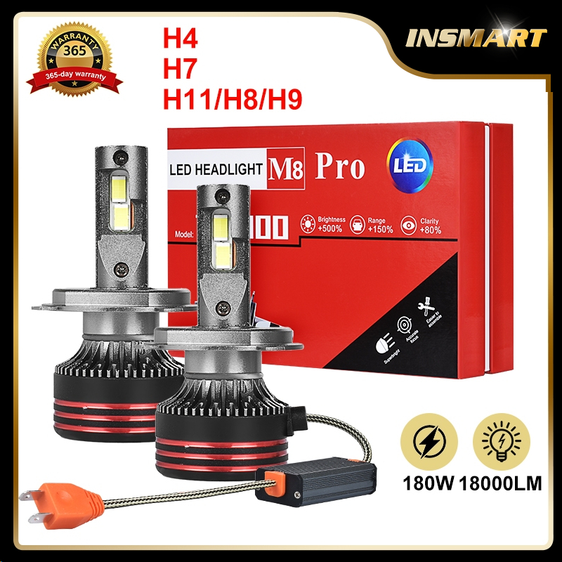 INSMART 2PCS 180W 18000LM M8 PRO Car Headlight with Canbus 3570 CSP ...