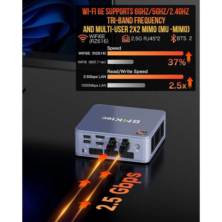 GMKtec G6 Mini PC AMD Ryzen 3 5425U Windows 11 Pro DDR4 16GB 512GB NVMe ...