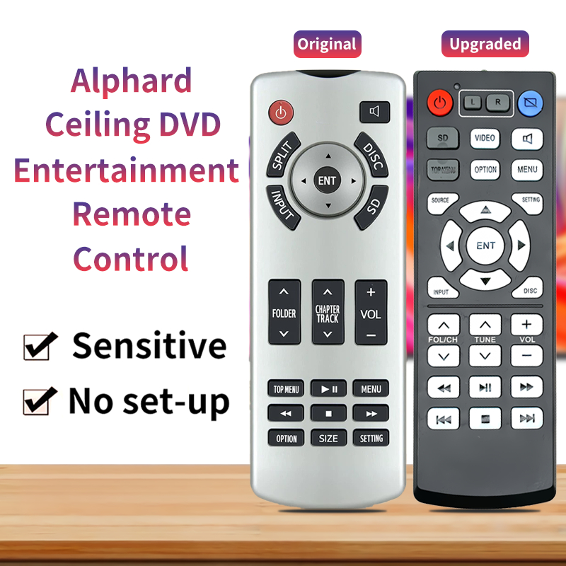 Remote Control For 2012-2021 Toyota Alphard Vellfire Prado Sienna Rear ...