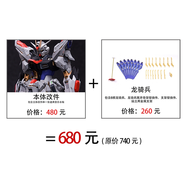 [Fortune meow's studio]MG X20A GK resin conversion kit Modification