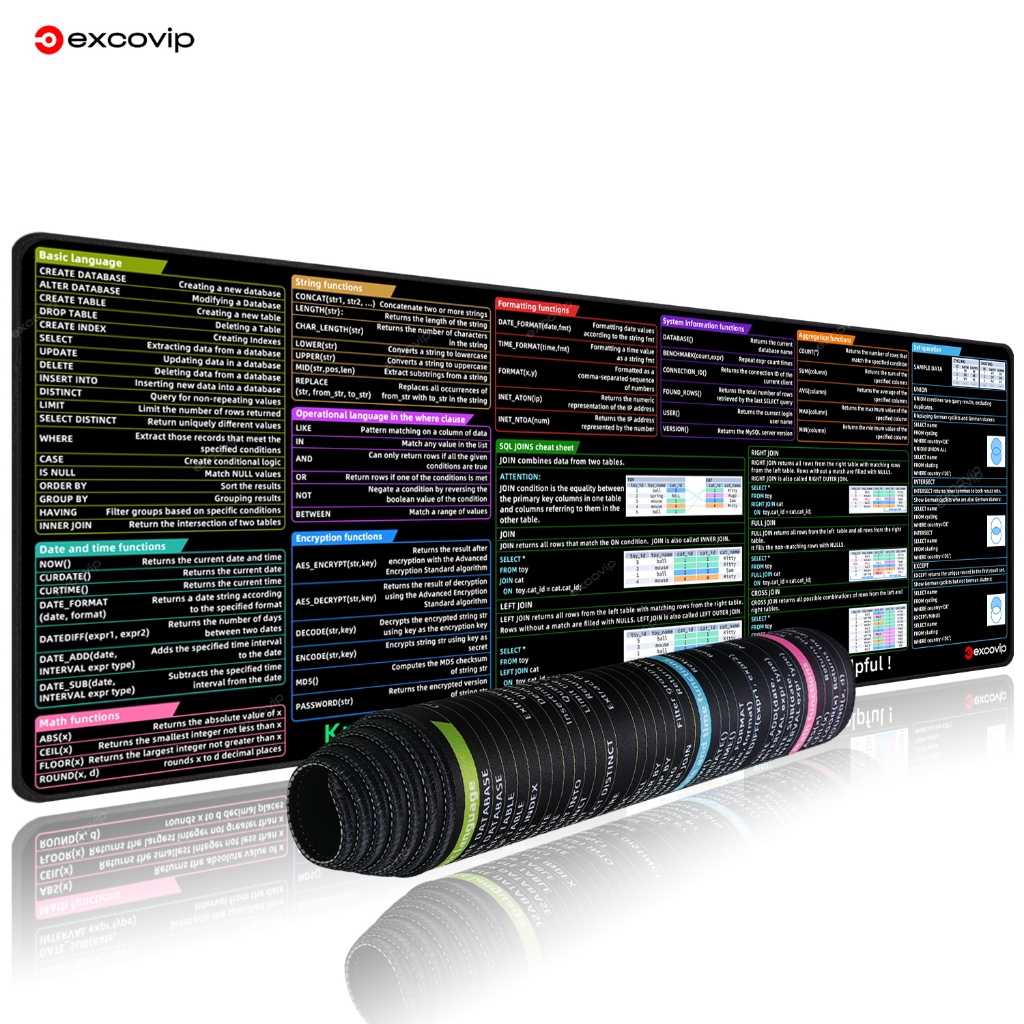 Excovip English SQL Shortcut Keyboard Mouse Pad Database Inquiry and ...