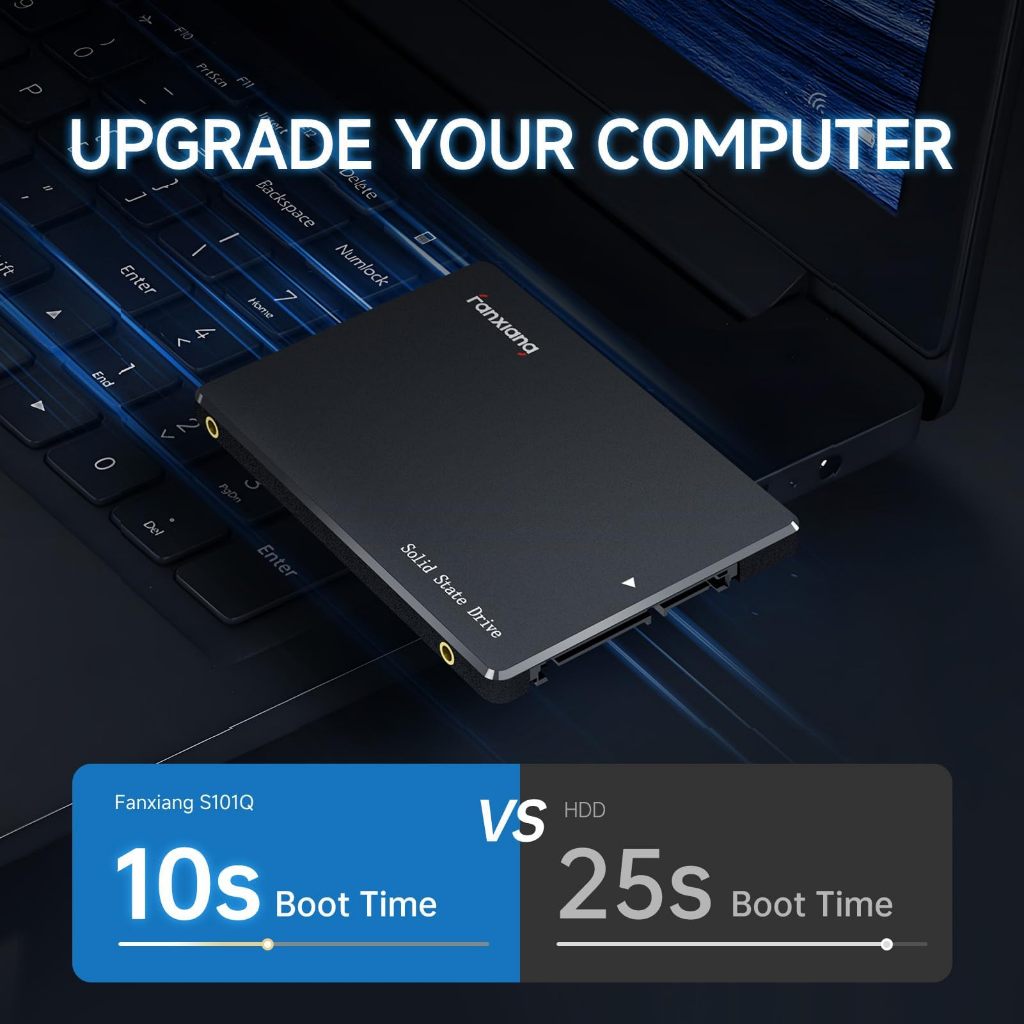 Fanxiang S101Q & SPCC 256GB SSDセット Fanxiang S101Q 2.5″ SATA SSD 256GB 512GB 1TB QLC 550MB/s Solid