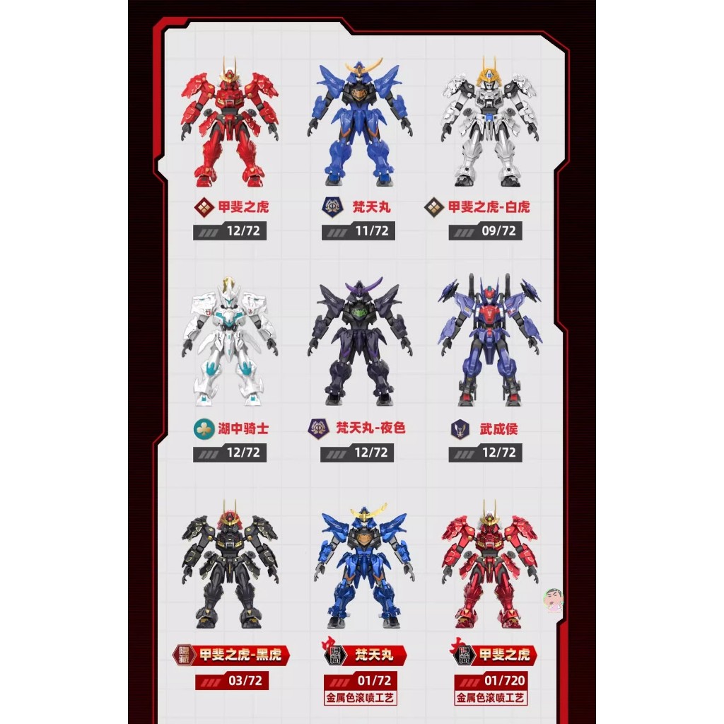 MOSHOW TOYS & SEMBO BLOCK Progenitor Effect Series 1 Box of 6 Random ...