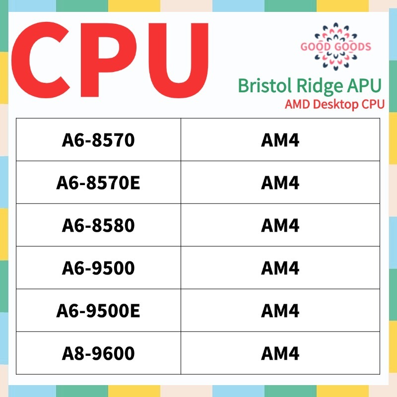 A6-8570 A6-8570E A6-8580 A6-9500 A6-9500E A8-9600 AMD Bristol Ridge APU ...
