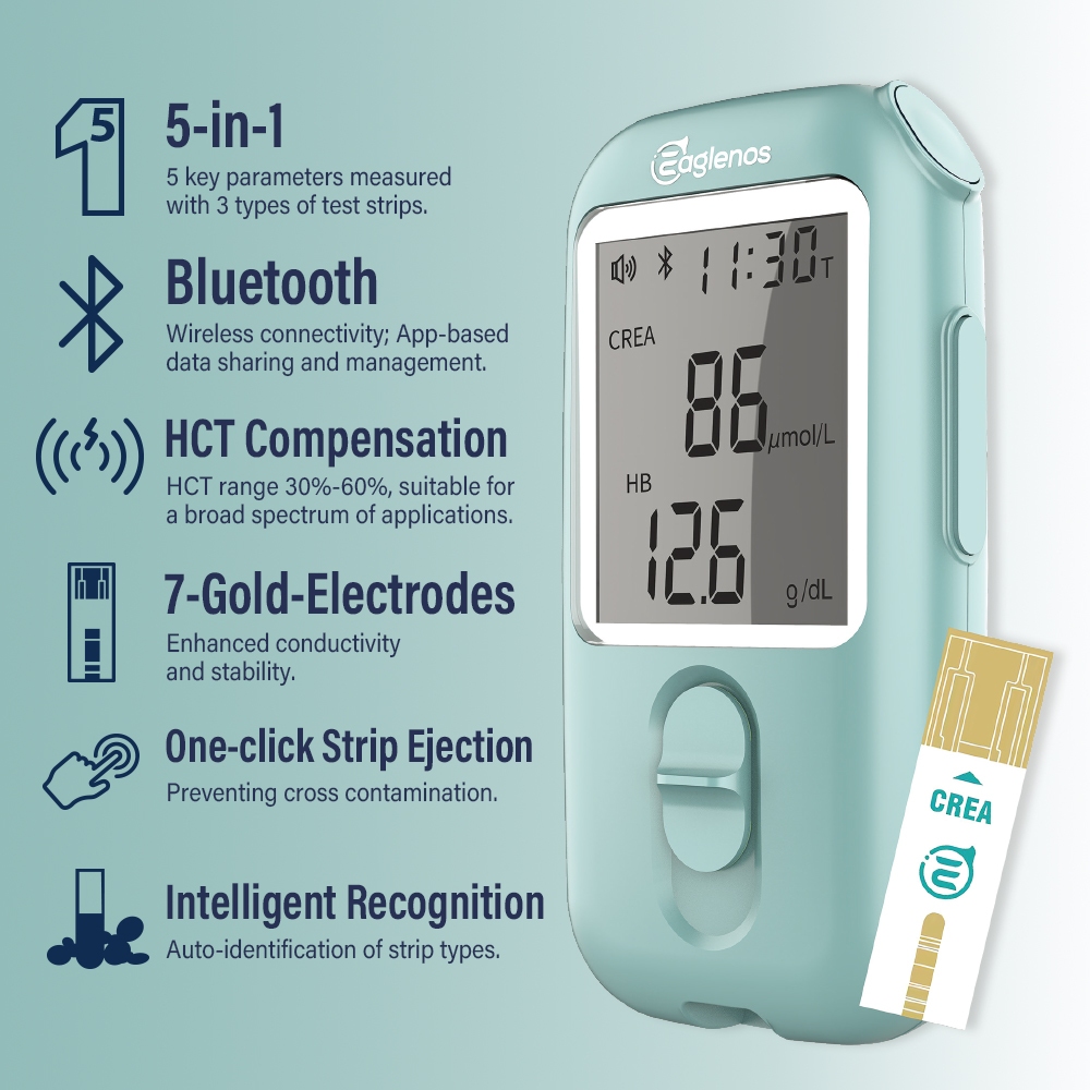Multifunctional Blood Creatinine HB eGFR Meter For Renal function ...