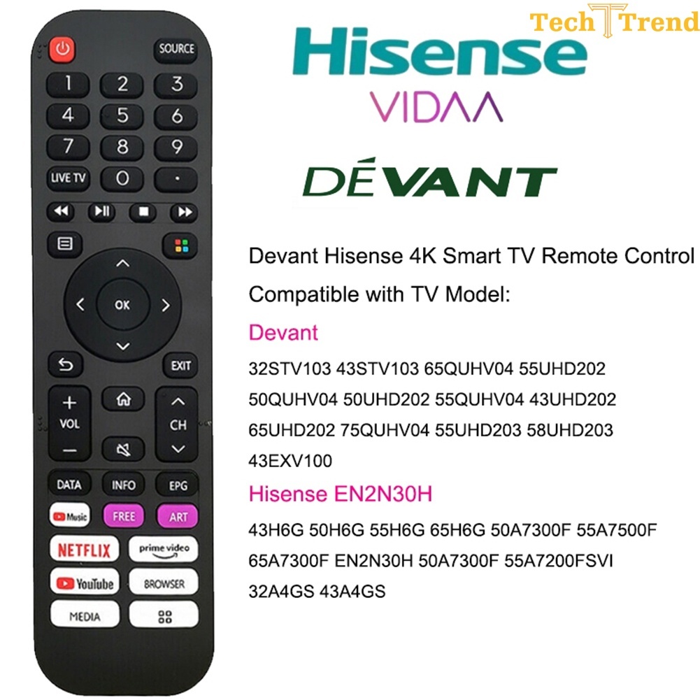 For Devant Remote Control Use Original For DEVANT LCD LED TV Player ...