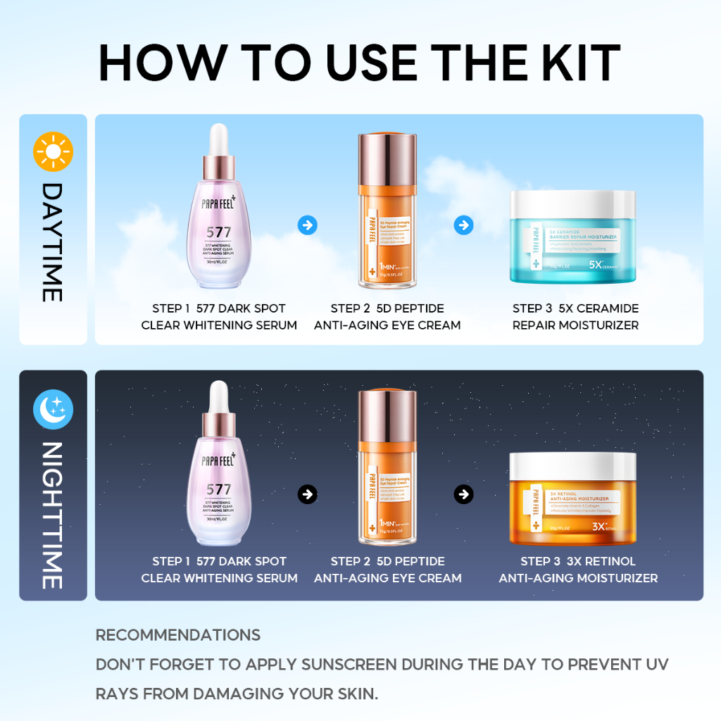 PAPA FEEL Anti-Aging Brightening Repair Set 577 Whitening Serum+3X
