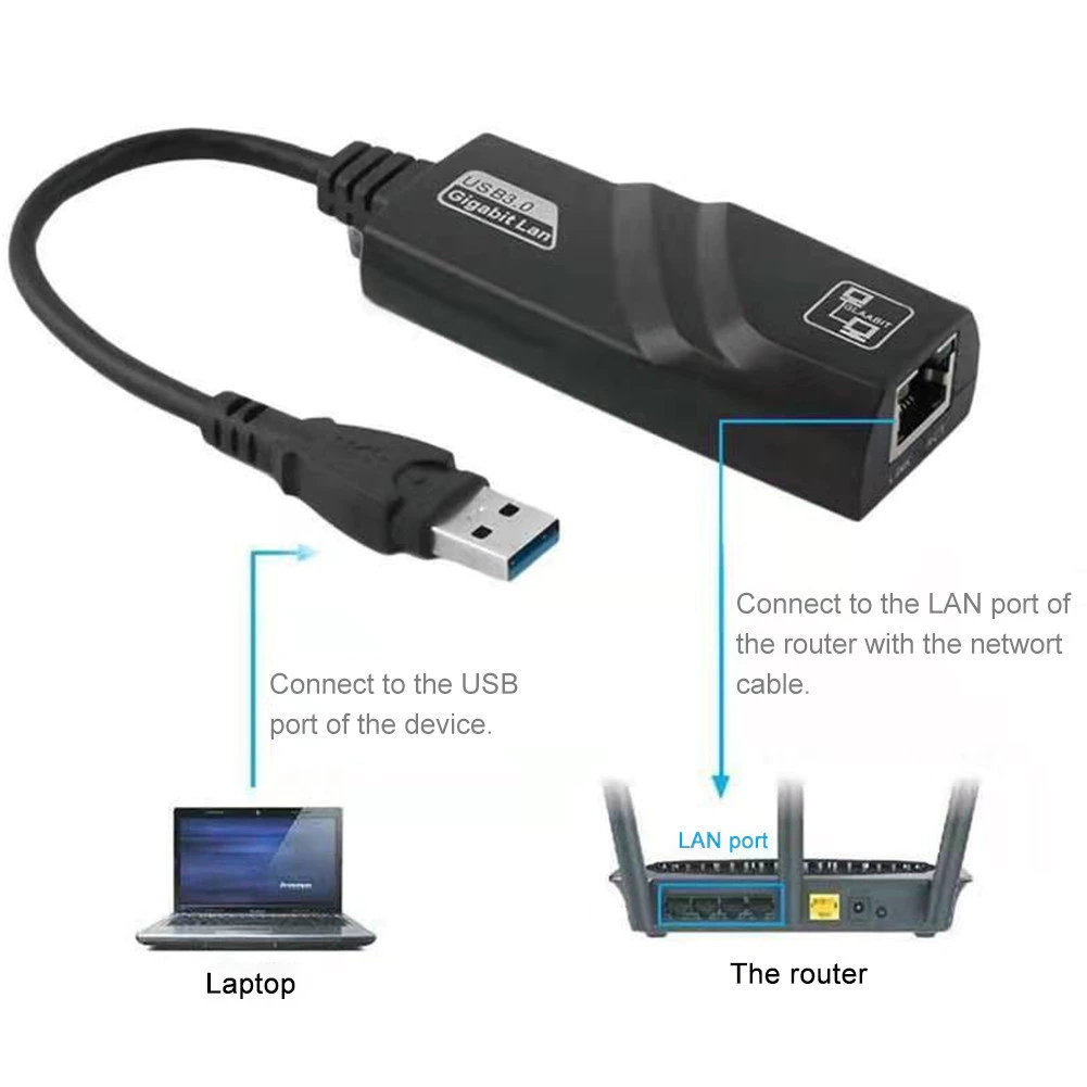 Shop lan to usb adapter for Sale on Shopee Philippines