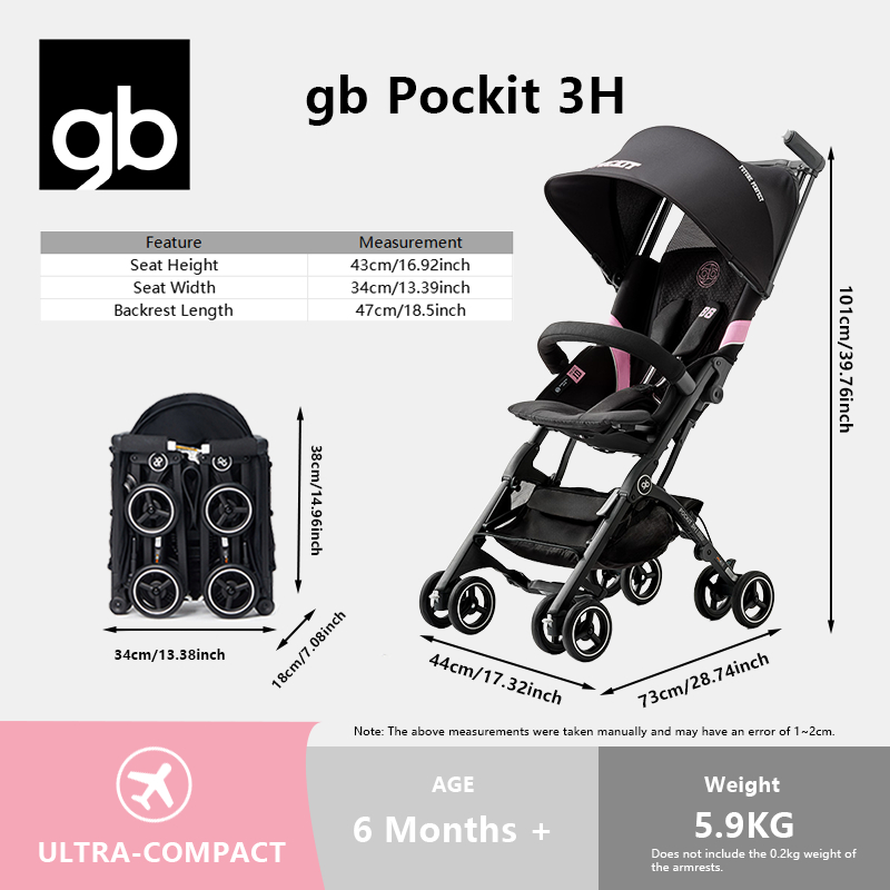 Local shipping】COD gb 2025 NEW POCKIT 3H（All-Terrain）, Ultra