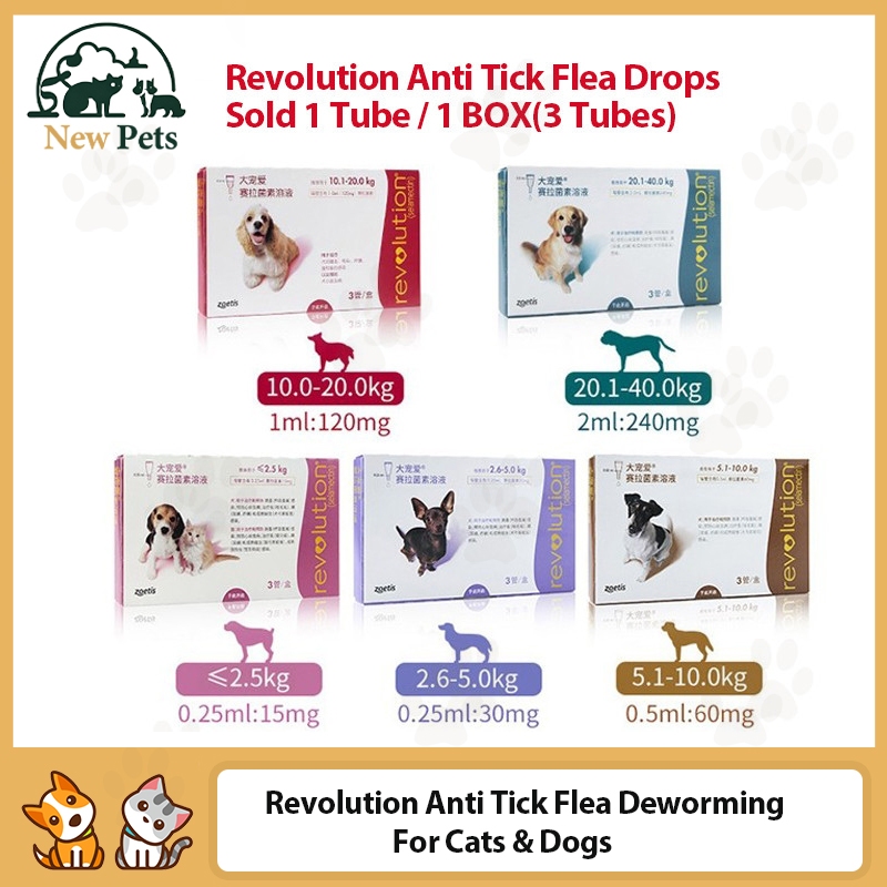 Photo inspiration: Gallery Detail: Revolution For Cats And Dogs Anti Tick Flea Deworming Spot