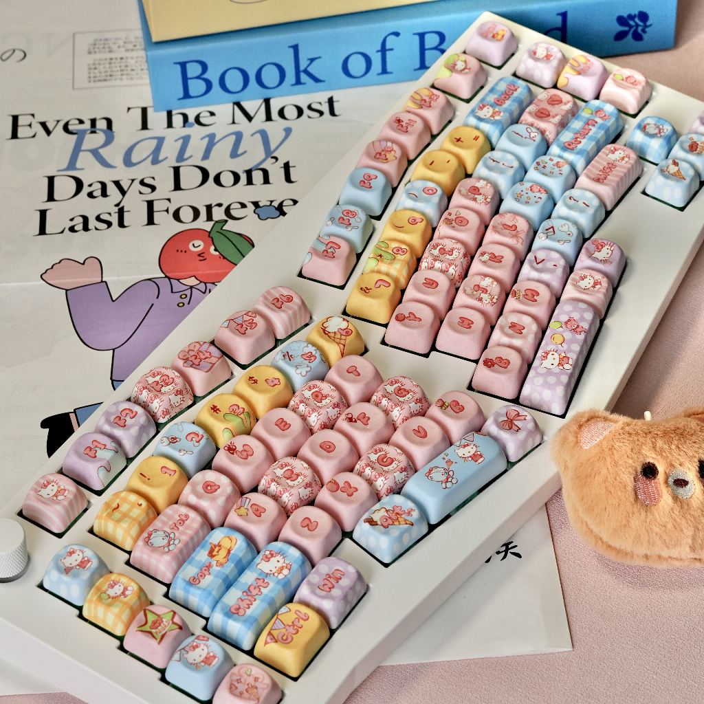 Kitty Keycap for Mechanical Keyboard Pink Cat Kawayi Keycap MOA Profile ...