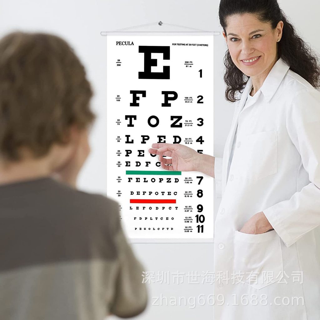 Visual Chart Standard Vision Comparison Table International Standard ...