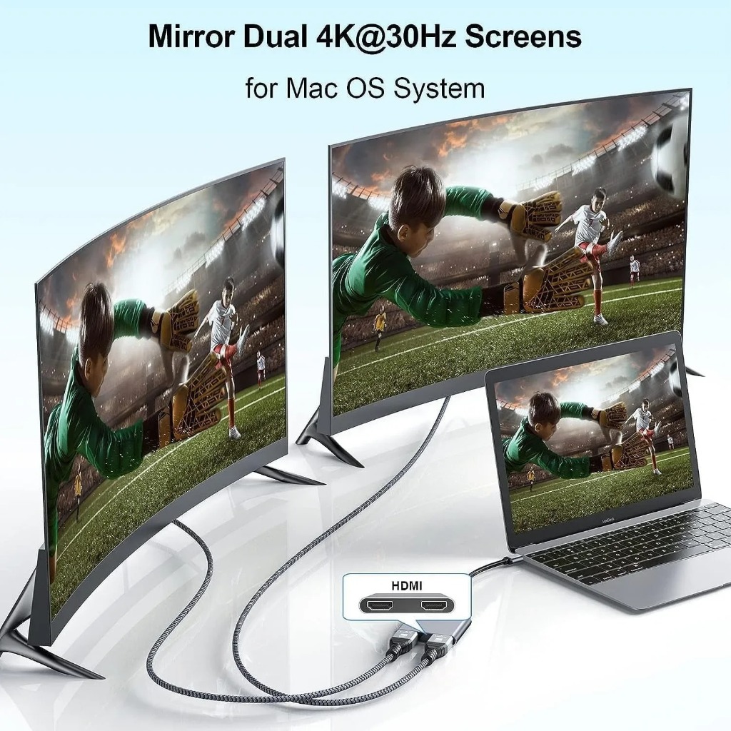 USB C To 2 HDMI-compatible Adapter Type C To Dual HDMI Multi Monitor ...