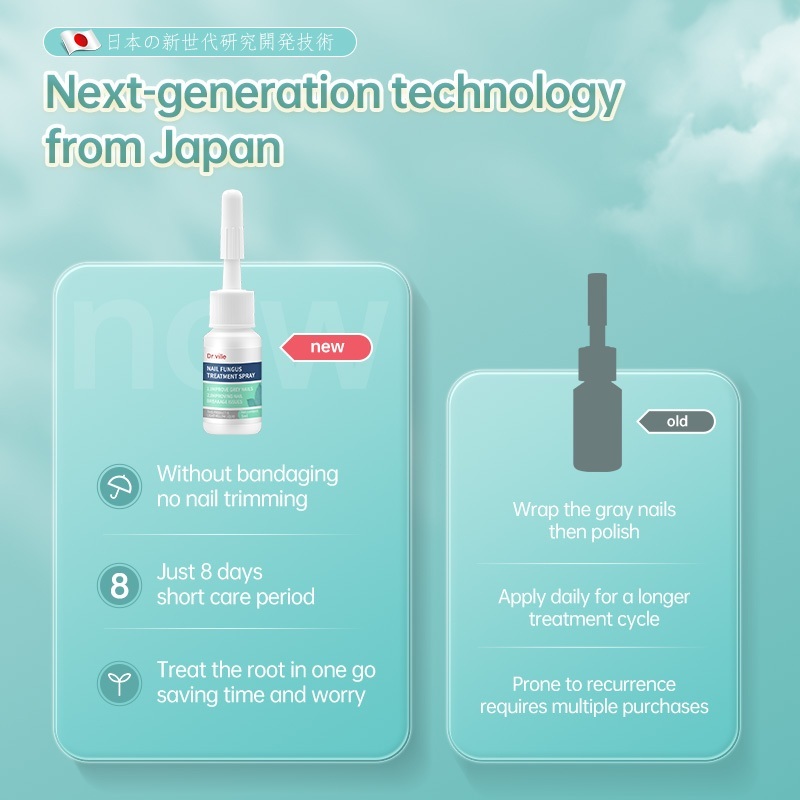 Nail Repair Serum to Fight Fungal Infections and Create Healthy Nails |  Shopee Philippines