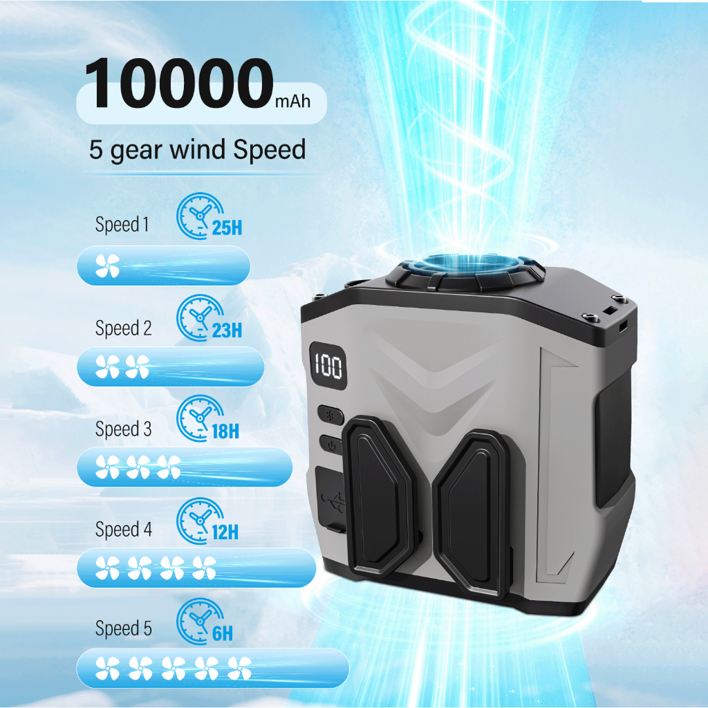 Rechargeable Waist Fan 10000mAh portable waist clip fan Mini Fan ...