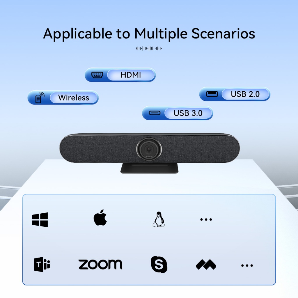Svbony TC201 SVHub Omni Conference All-in-one Machine for Huddle Room ...
