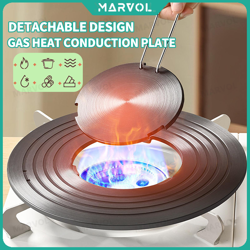 Removable gas stove heat conductor plate household 24CM/26CM/28CM anti ...