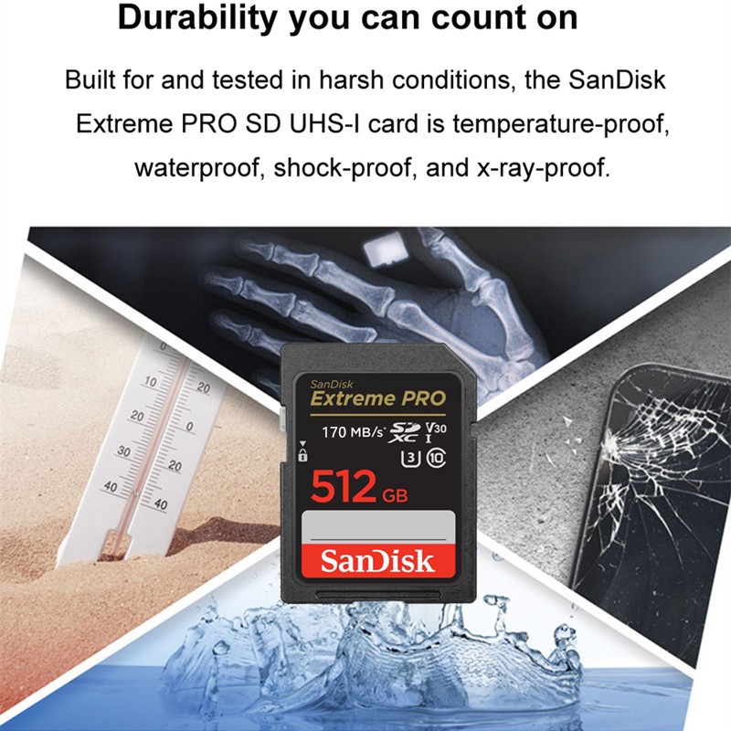 Memory card suitable for high-speed camera SD block Class10 U3 512GB ...