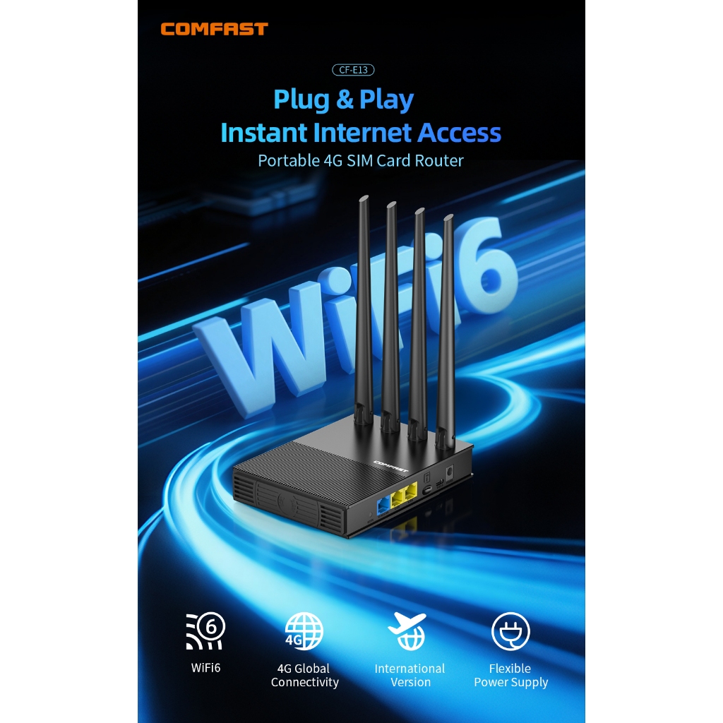 Comfast WiFi6 Wireless Routers Nano SIM Card Router Cat.4 4G LTE Wifi ...