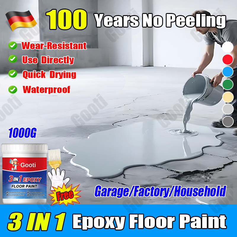 Slip Resistant Epoxy Coating For Garage Floors preview