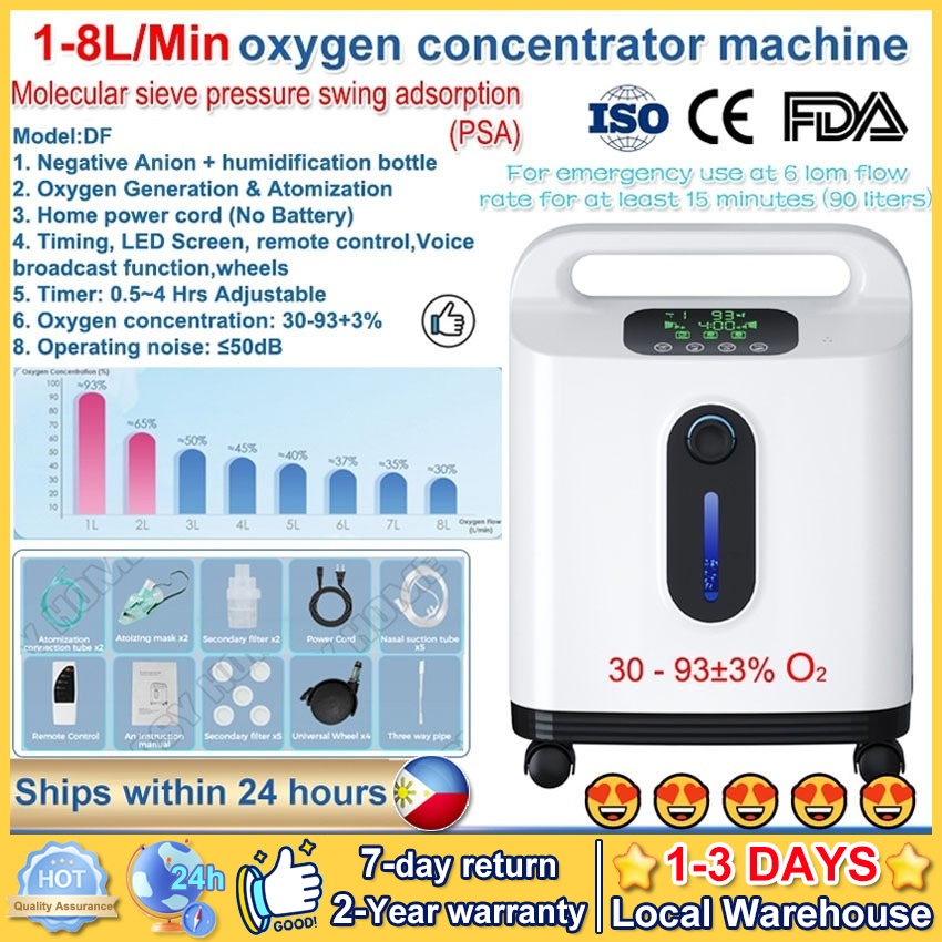 Rhythm P2 Portable Oxygen Concentrator - Respiration Nation - View #10