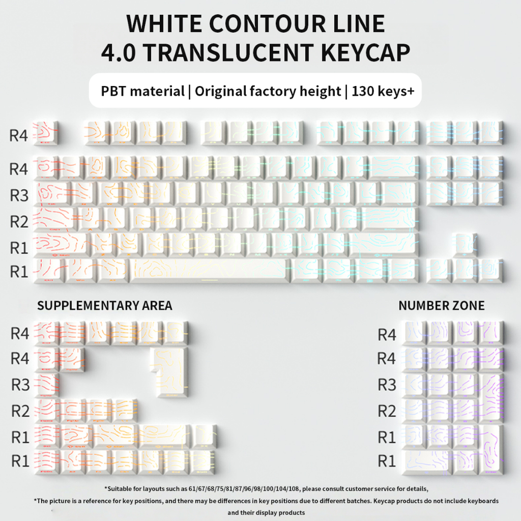 Elec Fox high-density contour keycaps with backlighting PBT mechanical ...
