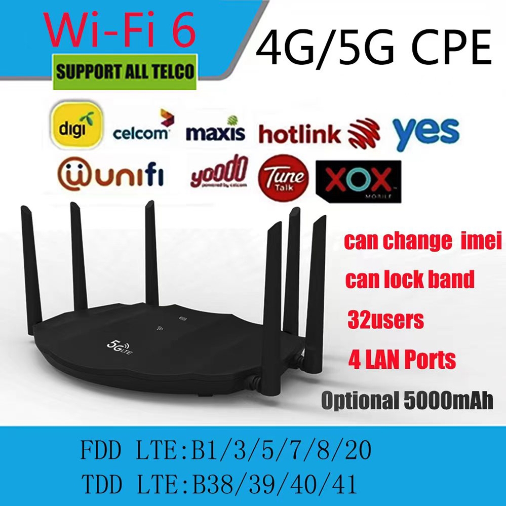 MOD A90 4G5G Full Netcom Home Portable Micro Powered 4G Wireless WiFi ...