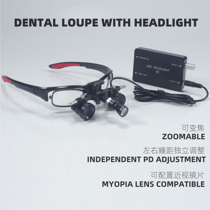 Dental Zoom Magnifiers 2.5X & 3.5X - Myopia-Friendly for Otolaryngology ...