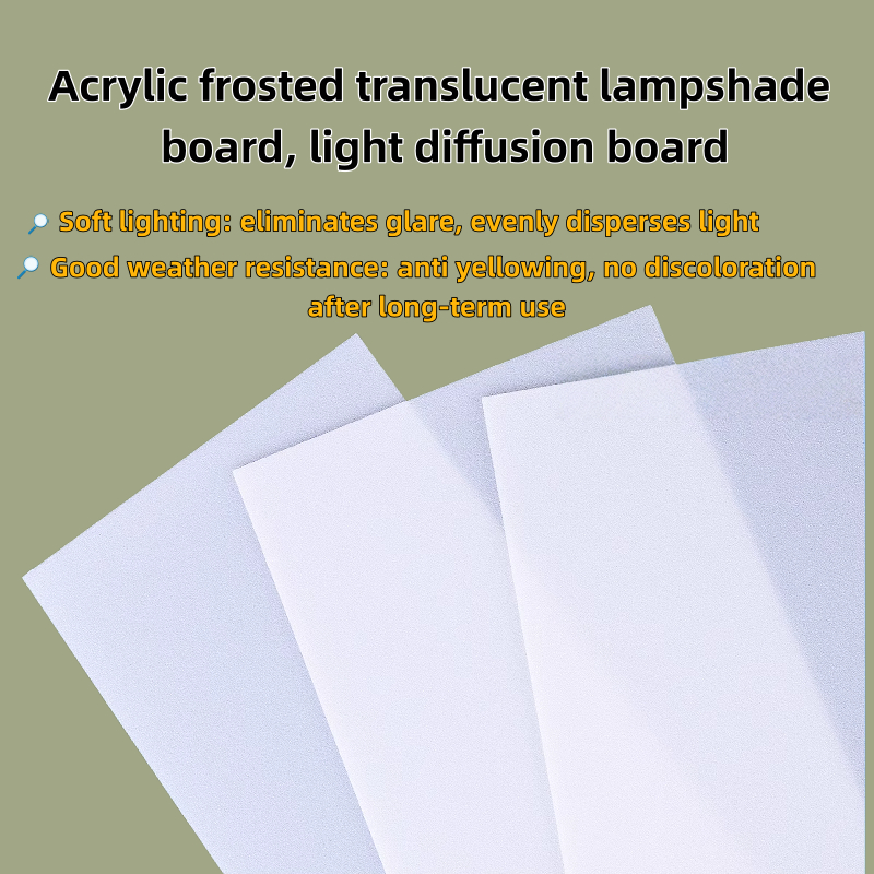 Frosted Acrylic Light Diffuser Panel - Milky White Even Glow - for LED ...