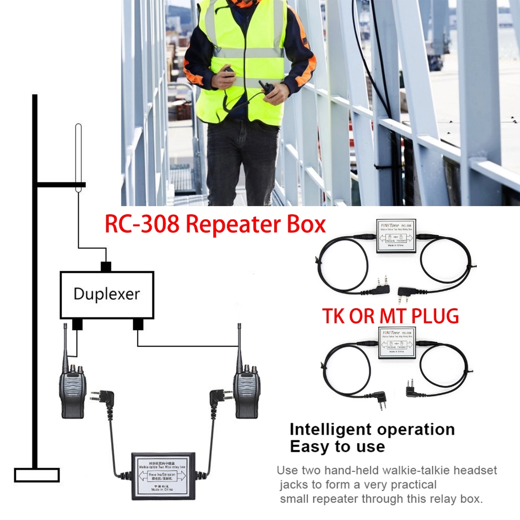 Yinitone RC-308 Portable Radio Repeater Box - No Power Needed, Extends ...