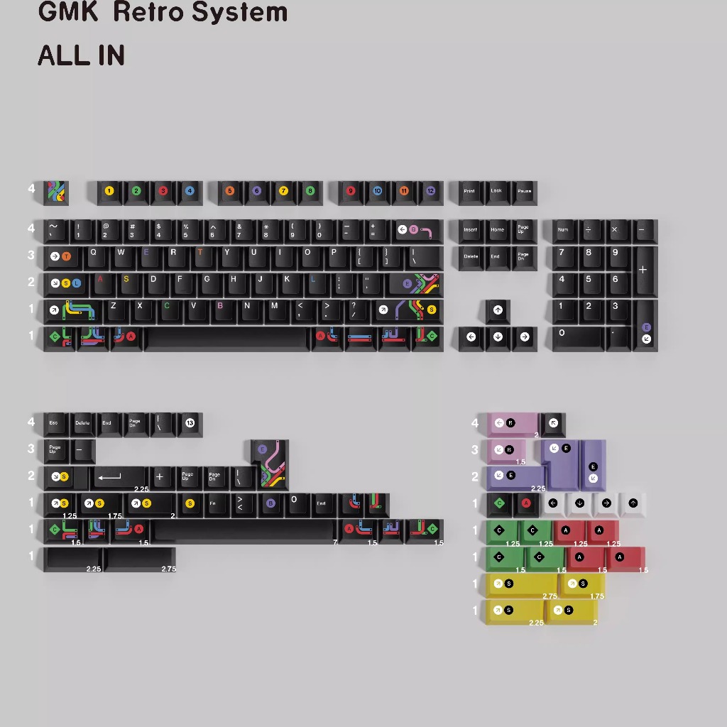 -LW- GMK MEtro System PBT Black Color Keycaps CHERRY Profile Mechanical ...
