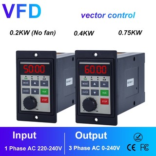 Mico Frequency Converter 750W VFD Single Phase 220V to 3 Phase 220V ...