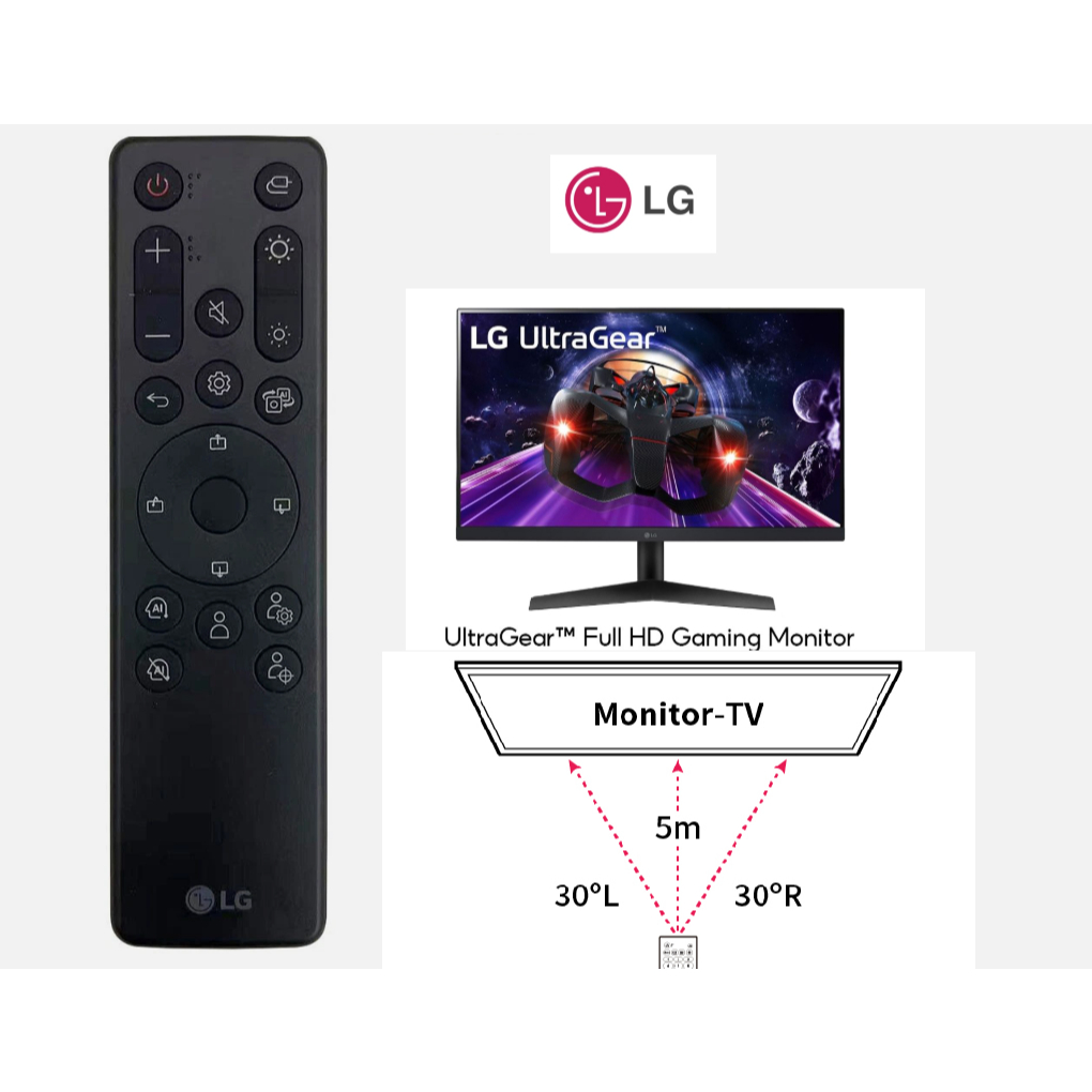 AKB76044729 Replacemrnt Remote Control fit for LG Ultragear OLED QHD ...