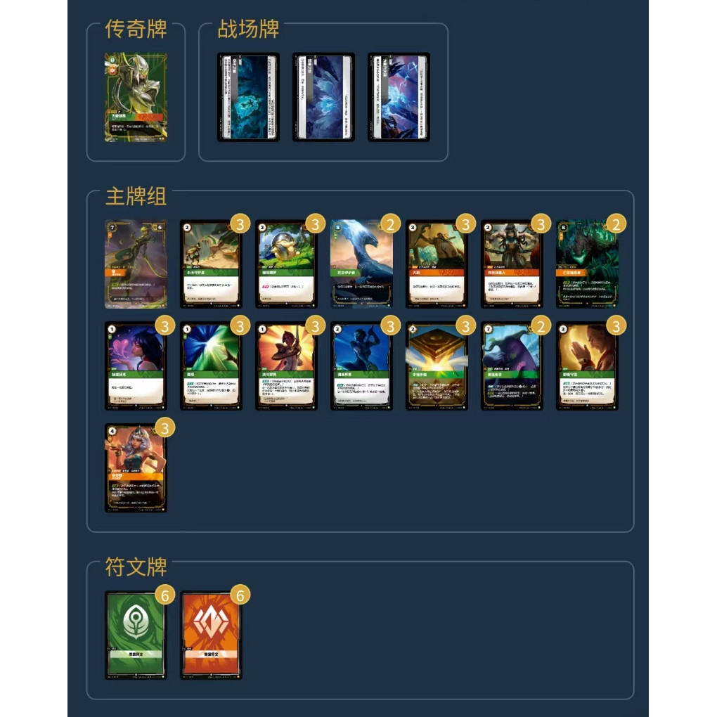 Riftbound TCG Chinese League of Legends Card Game A full Master Yi deck ...