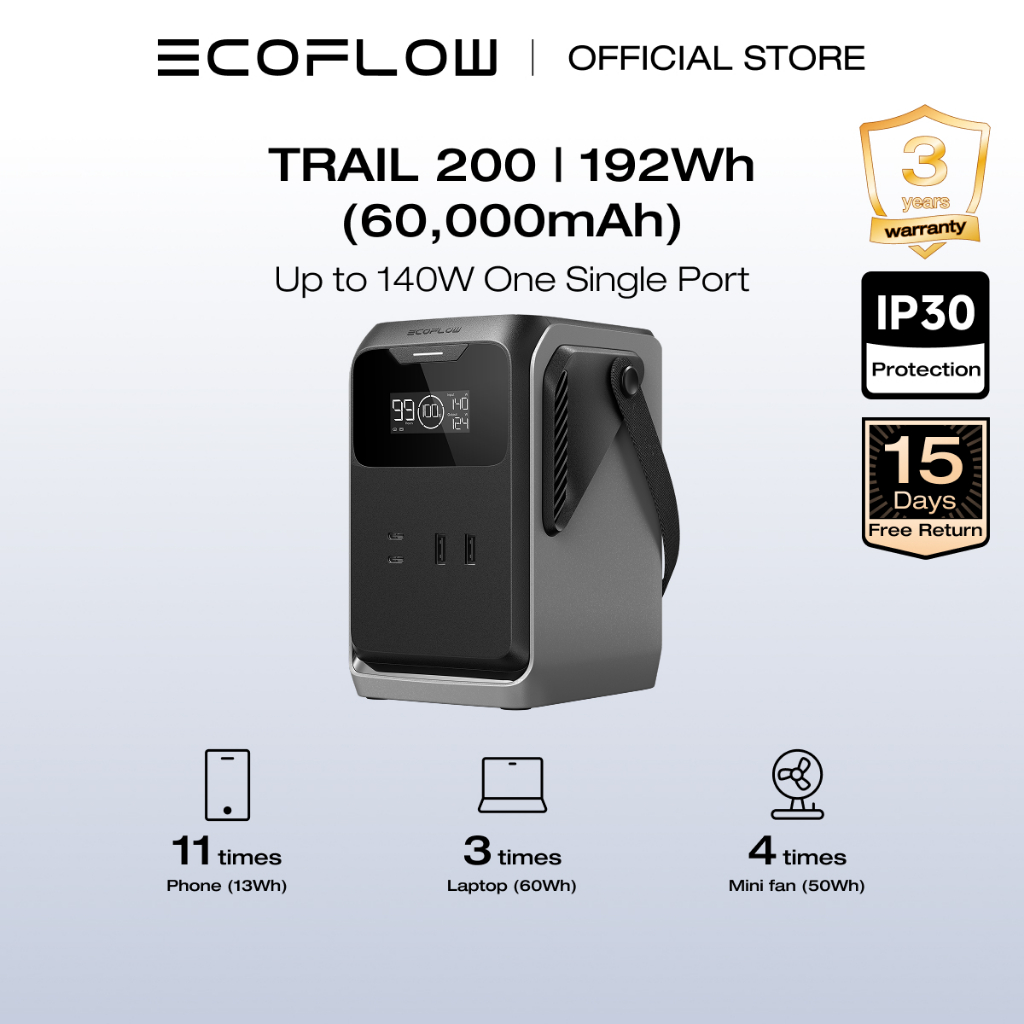 EcoFlow TRAIL 200 DC Portable Power Station 192Wh LiFePO4 Battery