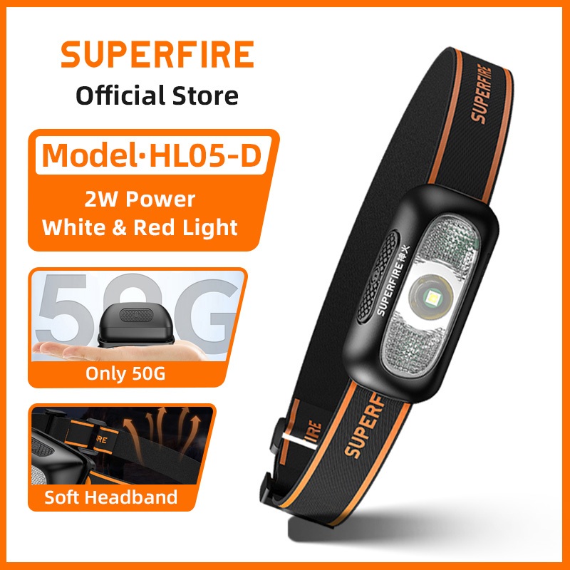 SUPERFIRE USB Rechargeable Headlamp