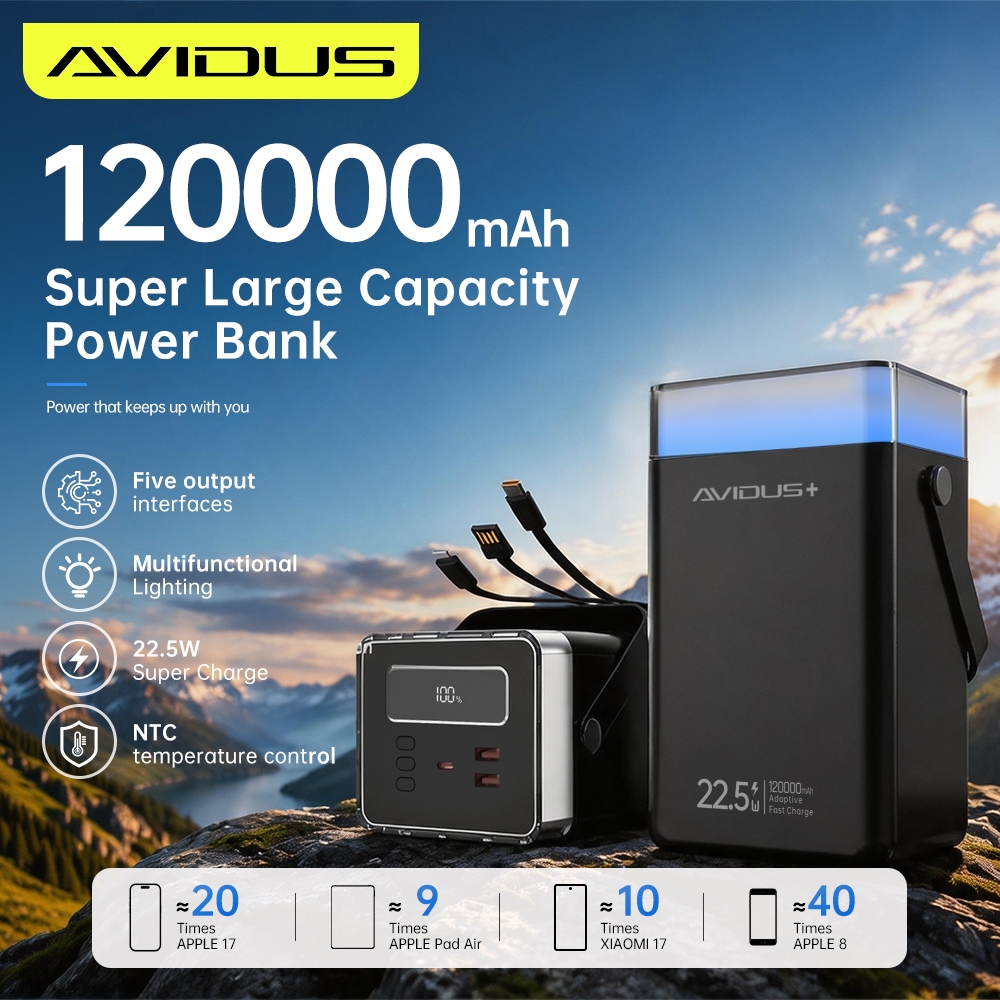AVIDUS, Online Shop | Shopee Philippines